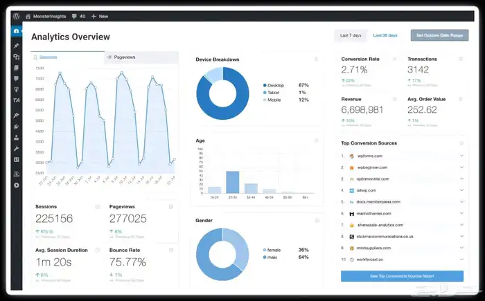 لوحة تحكم   داشبورد Dashboard 0