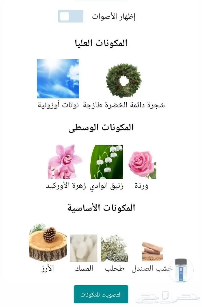 عطر مار اتيرنا من رامون بيجار 2
