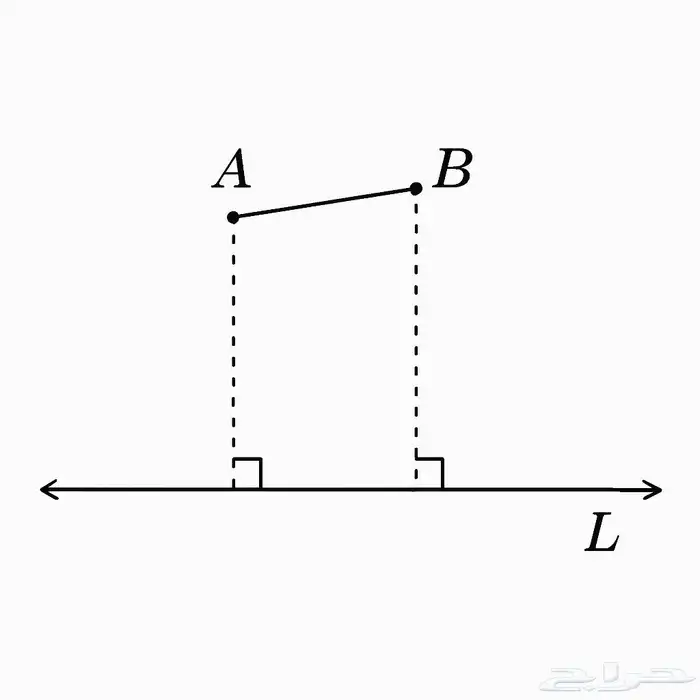 معلم رياضيات وماث 0