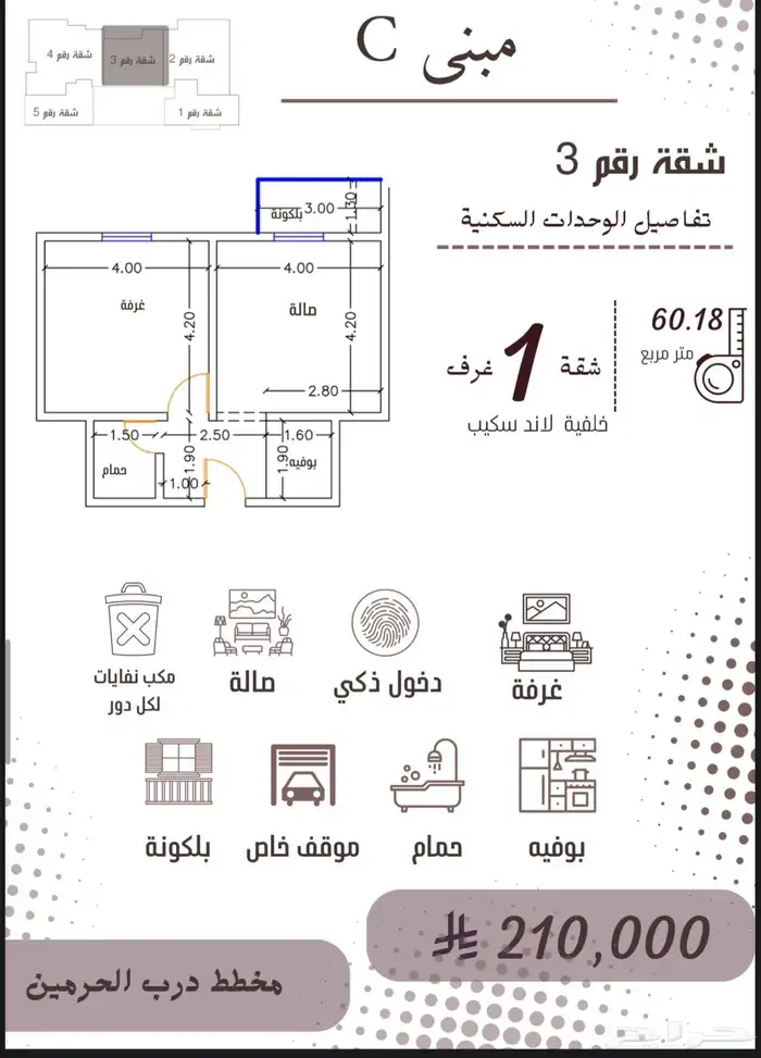 شقق غرفتين واستديوهات تمليك واستثمار في مخطط درب الحرمين 12