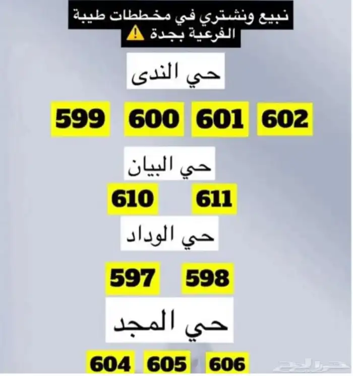 طيبة الفرعية الندى 599)602)601)(600) الوداد 597) 598) المجد 0