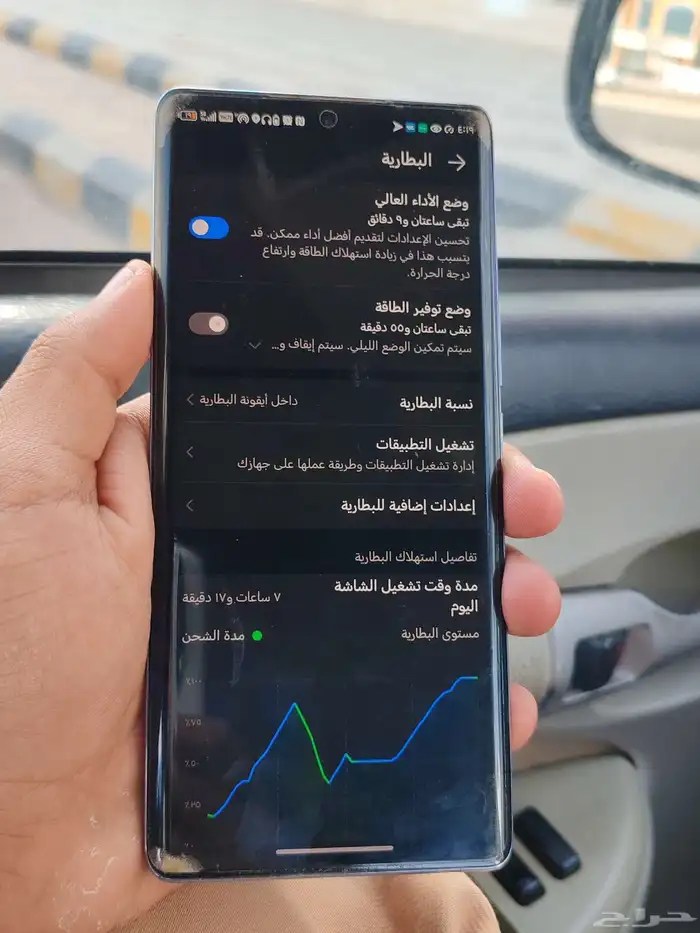 للبيع هونر اكس 9A 6