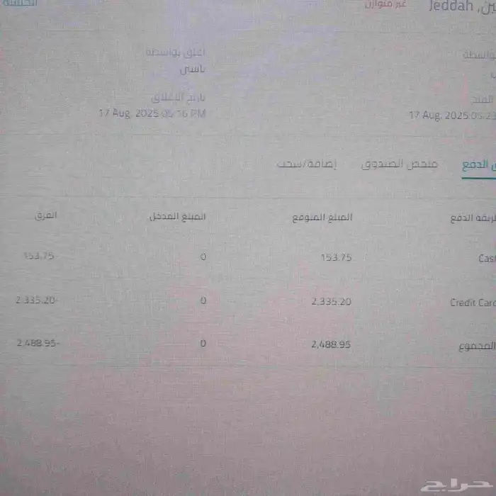 مكيف اسبليت شغال للبيع استخدام نظيف 1