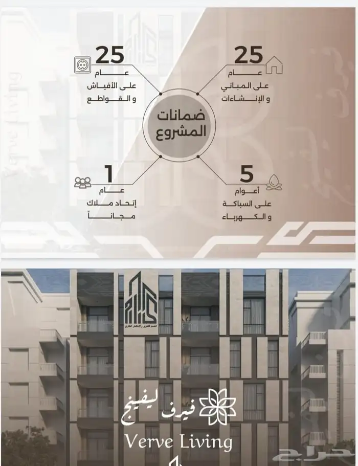 فرصة ذهبية في حي النهضة متوفر غرفتين و 3 و 4 غرف 5