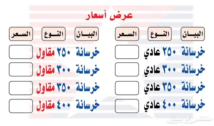 شركة النجوم الساطعة للخرسانة الجاهزة 1