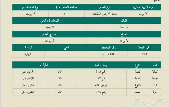 أرض مميزه ب النبهانية 1