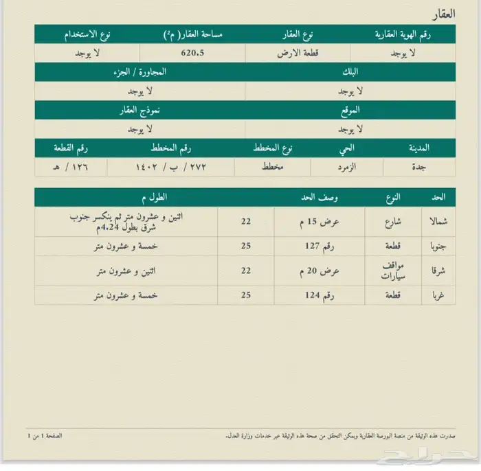 للبيع اراضي مدينة جدة أبحرالشمالية حي الشراع الياقوت الزمرد 6