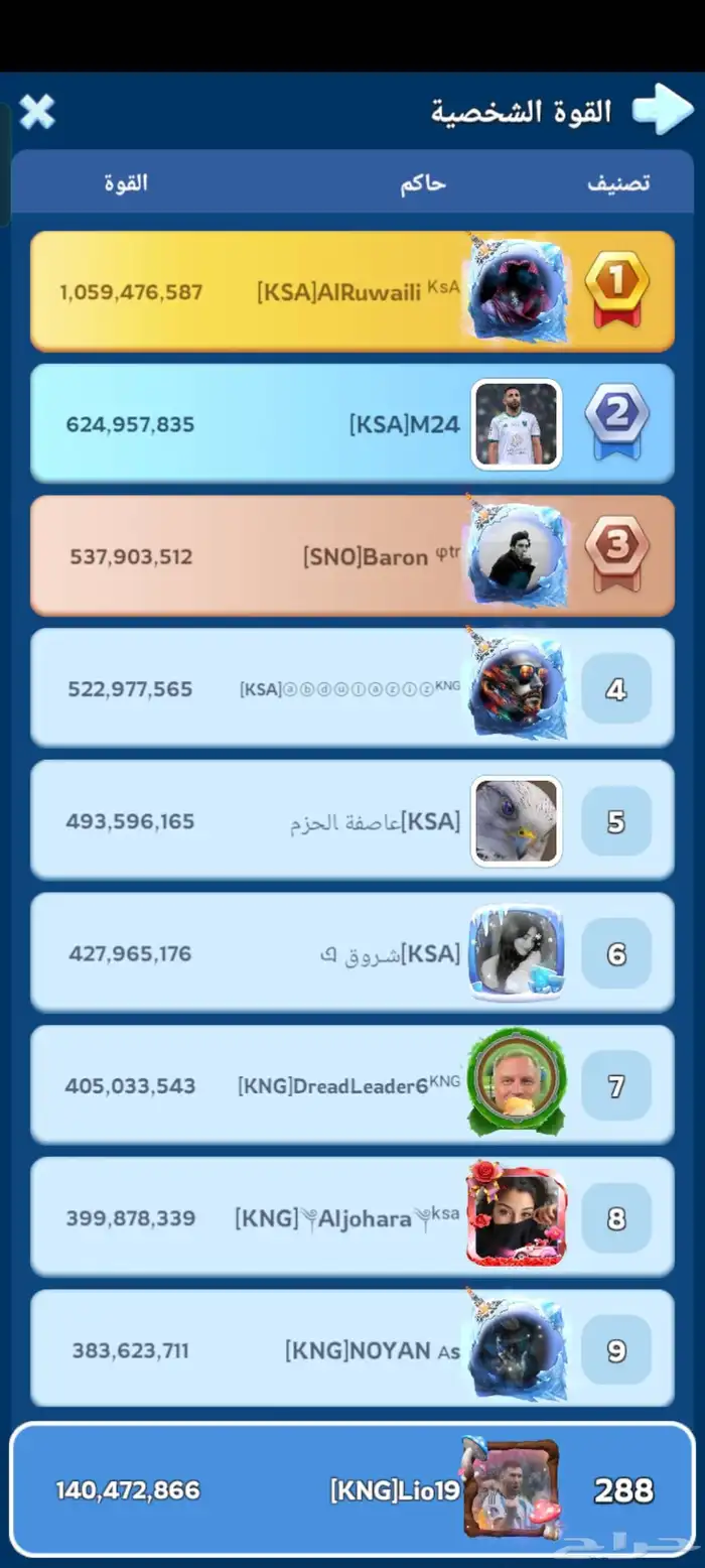 حساب النجاه 4