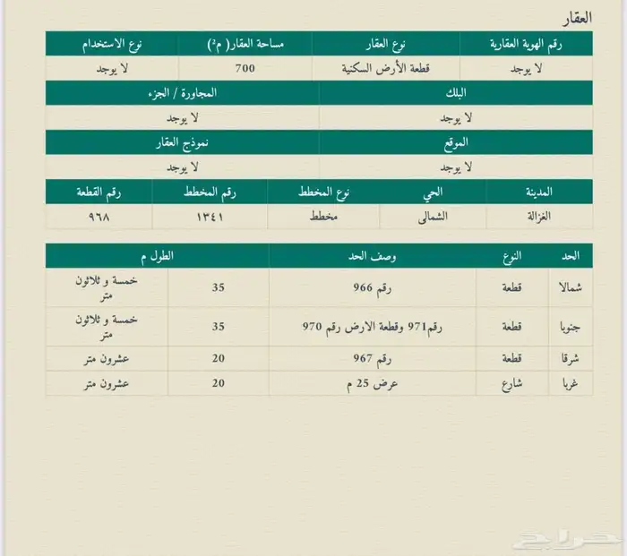 للبيع ارض بصك مساحة 700 بمخطط الشمالي الغزالة حائل 0