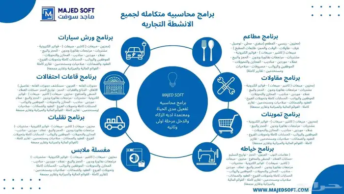 برنامج محاسبي 0
