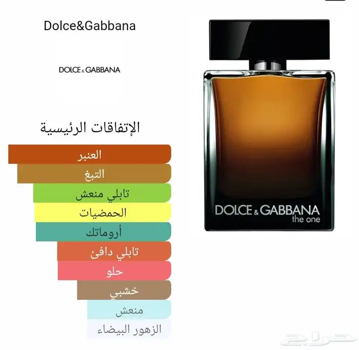 مستعمل عطر دولتشي اند غابانا ذا ون الأصلي 1