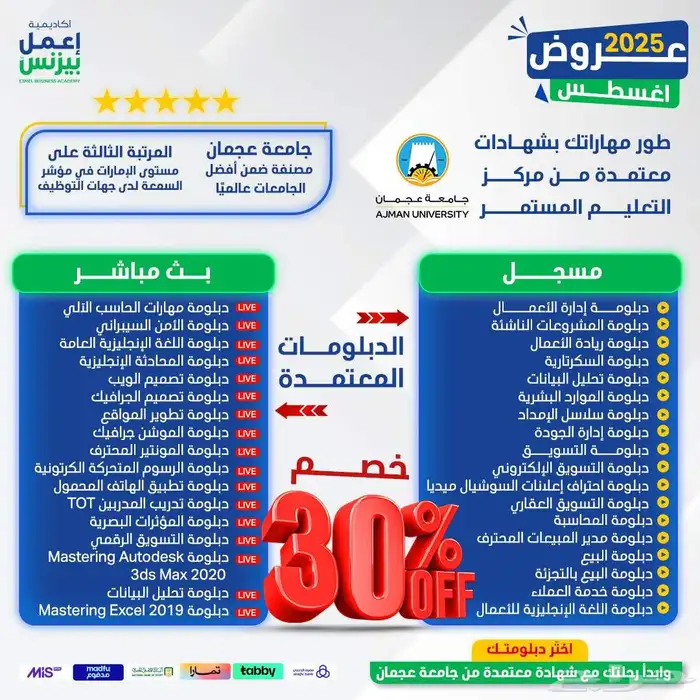 دبلومات مهنيه معتمده للتوظيف والترقيه 0