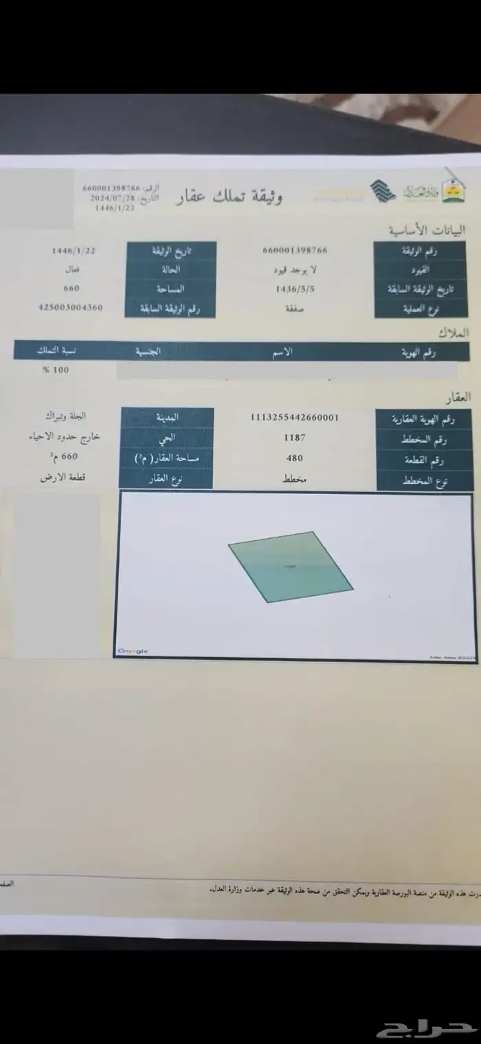 ارض سكنيه في الجله 1