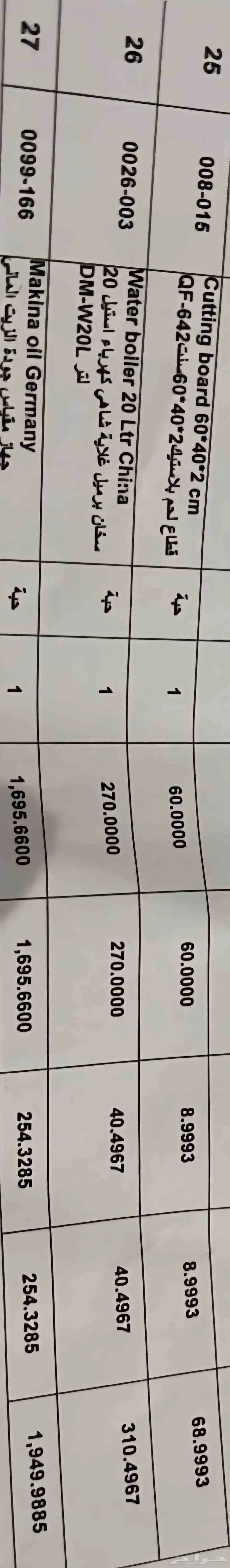 سخان موية برميل 2