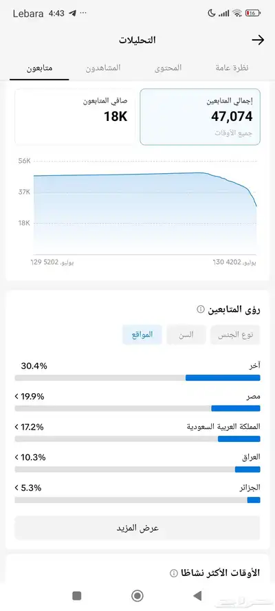 حساب تيك توك 47k 2