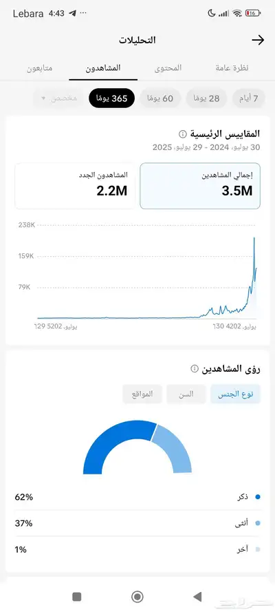 حساب تيك توك 47k 1
