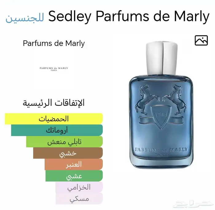 عطر سيدلي من دار دي مارلي 125 مل تستر 4