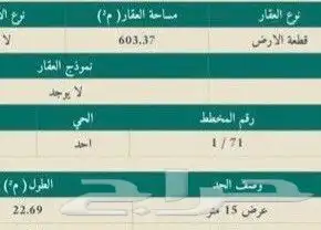 للبيع قطعتين ارض وبيت هدم 71ب البيع للارضين سوا 1