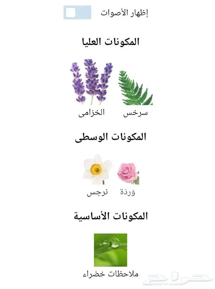 عطر كلايف كريستيان جرين فوجير 2