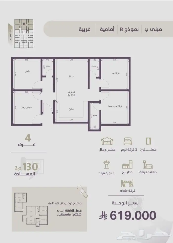 شقق لسكن والاستثمار موقع استراتيجي حي الزهراء بقل الاسعار 3