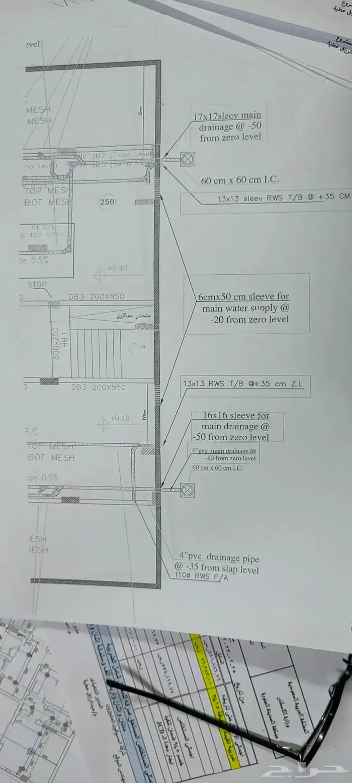 مقاول خرسانات (عظم)   متخصصون بأعمال الحداده والنجارة 6