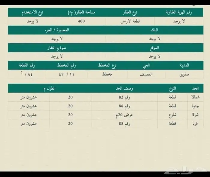 ارض سكنية للبيع   المصيف - ابو معن 0