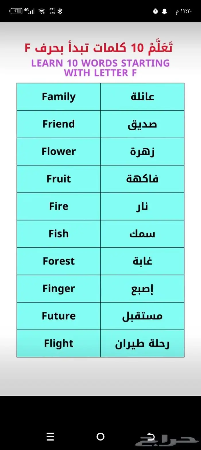 معلمة انجليزي عن بعد لغة الام بريطاني الجنسيه سعوديه 0
