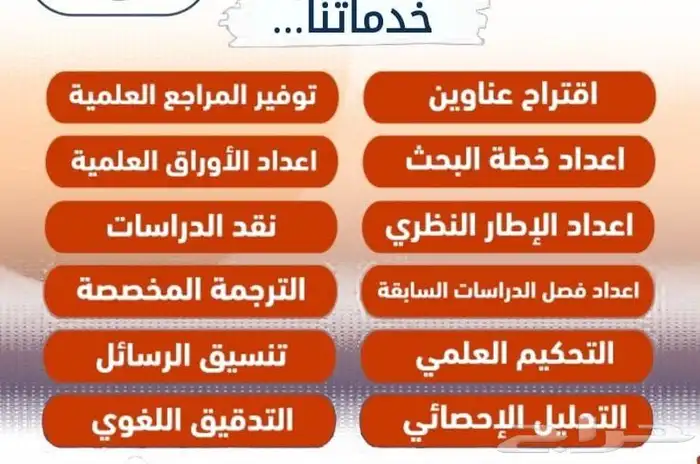 كتابة الخاص تخرج مشاريع تخرج امن معلومات حاسب آلي امن سيبران 0