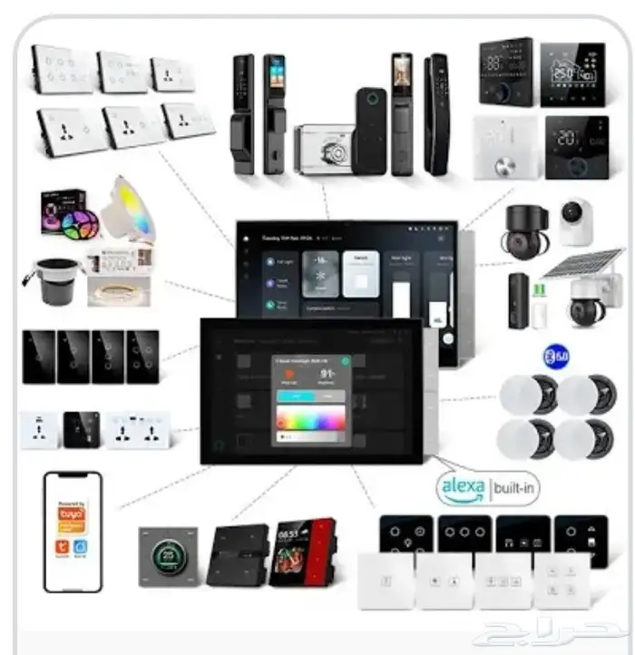 حول منزلك إلى ذكي   متوافق مع Alexa (أليكسا) و Google Home 0