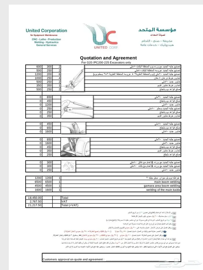 للبيع بوكلين هونداي موديل 2008 بطاقة جمركية 8