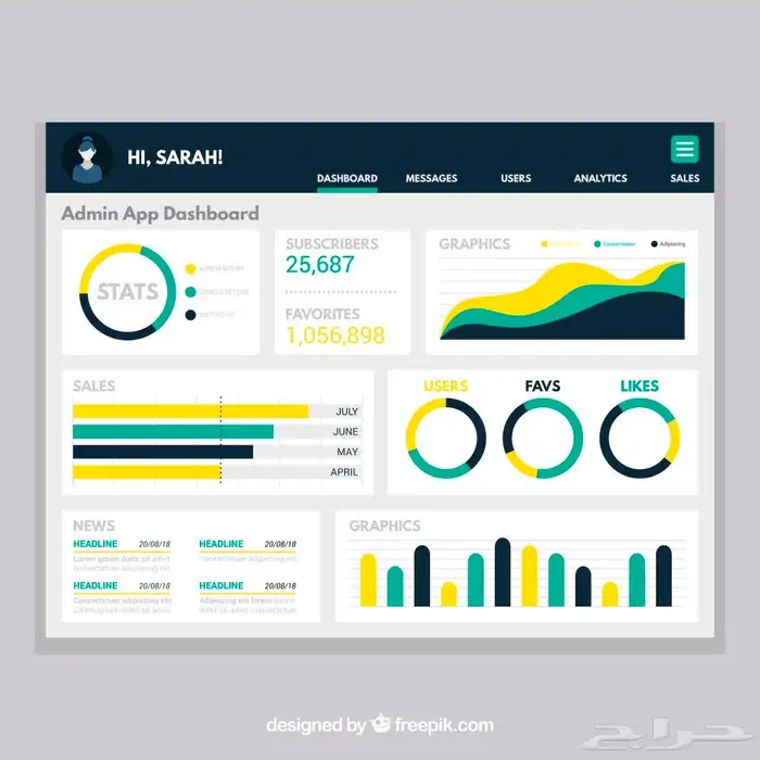 تصميم لوحات معلومات (Dashboards) Excel   Power BI 0
