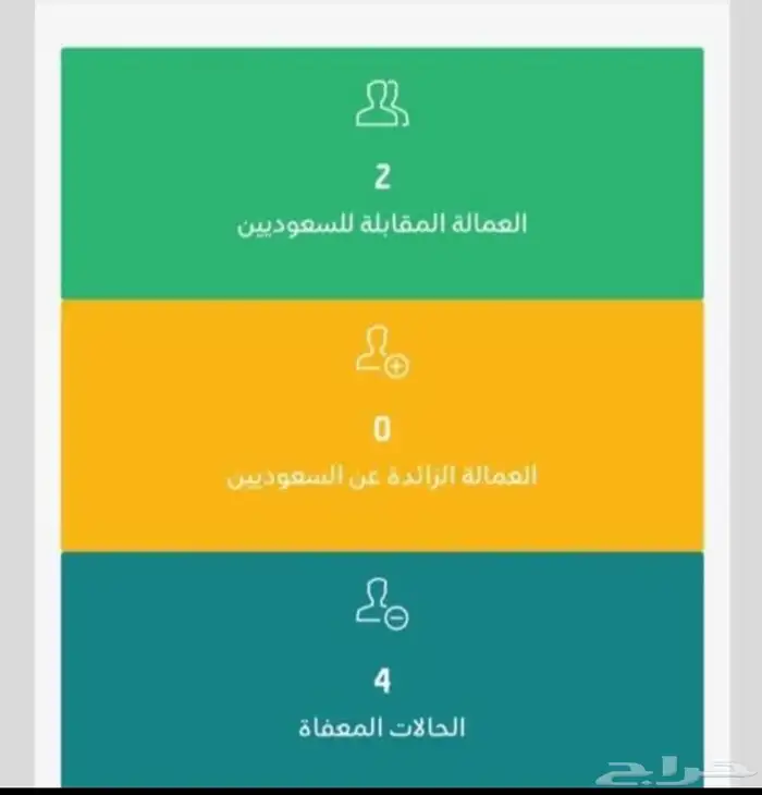 تيوتا كامري 2009 0