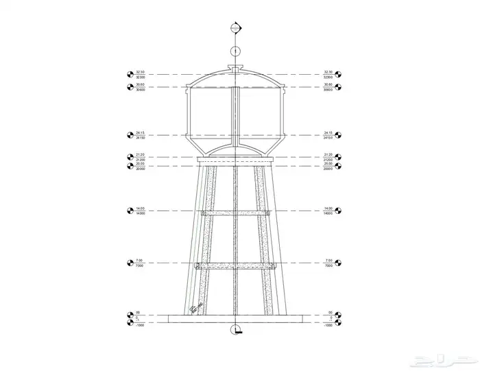 حصر كميات كميات الخرسانات والتشطيبات تصميم 2d و 3d 6