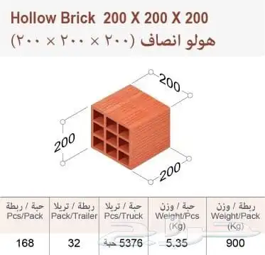 مؤسسة الطوب الأمن للطوب الأحمر توفر مجموعة واسعة 0