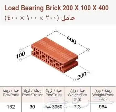 مؤسسة الطوب الأمن للطوب الأحمر توفر مجموعة واسعة 9