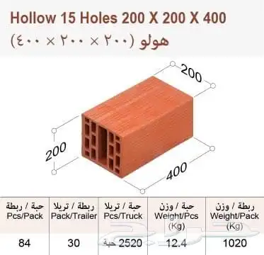 مؤسسة الطوب الأمن للطوب الأحمر توفر مجموعة واسعة 4