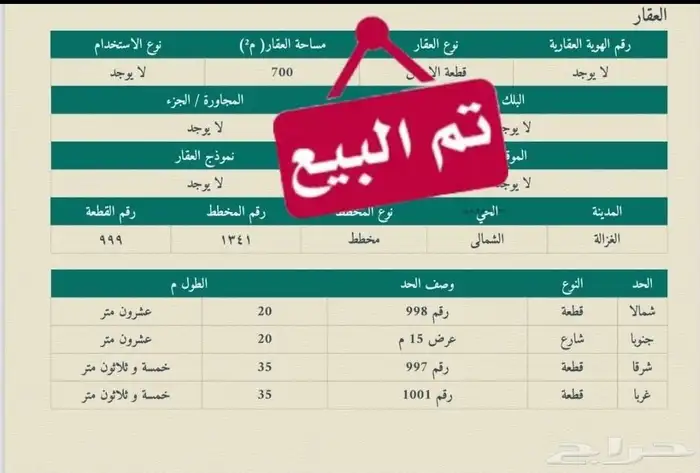 فرصة ذهبية للبيع أرض حائل محافظة الغزالة المخطط الشمالي 2