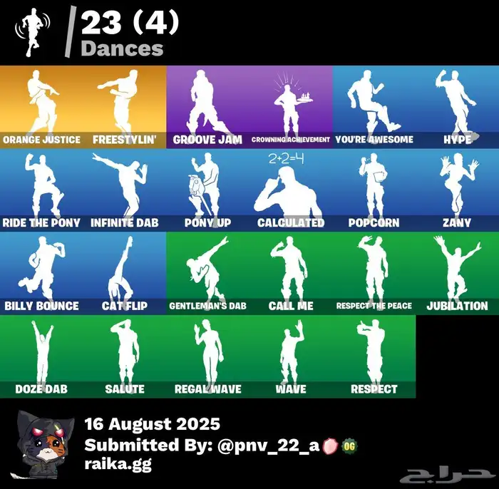 حساب فورت نادر 3