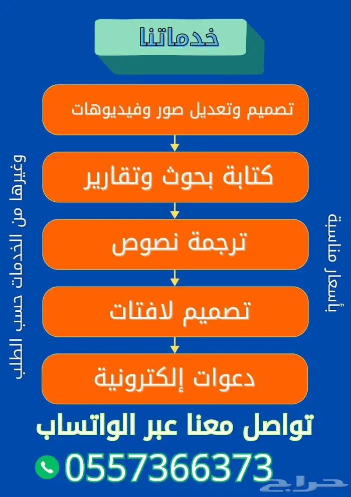 خدمات تصميم الكترونية 0