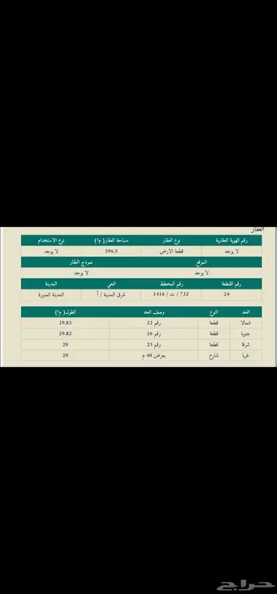 ارض تجارية للبيع في مخطط الشرق index