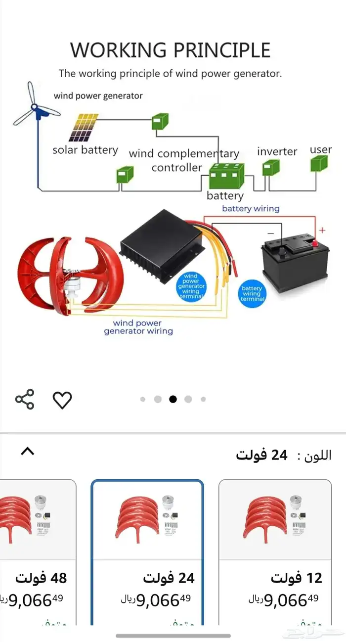 توربينات رياح صغيرة ت ستخدم لتوليد الكهرباء وبجهد عالي 1