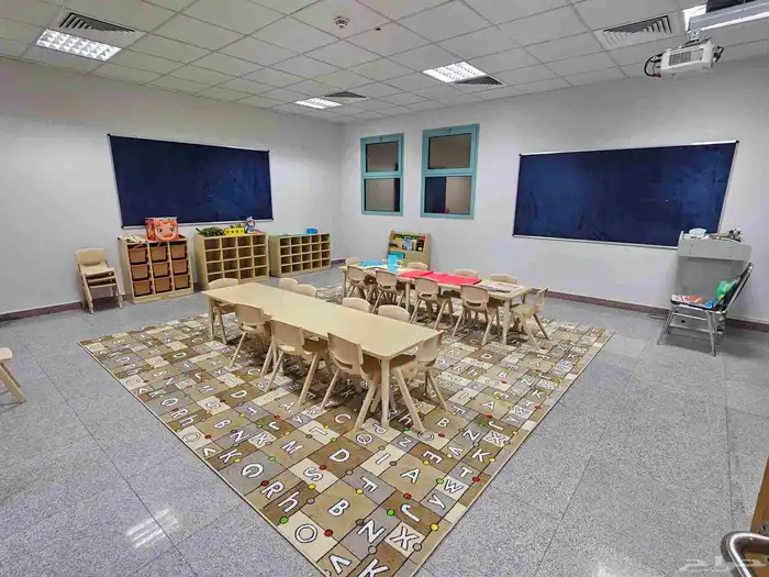 تجهيز حضانات وروضات ومدارس ومراكز ترفيه أثاث وألعاب ووسائل 7