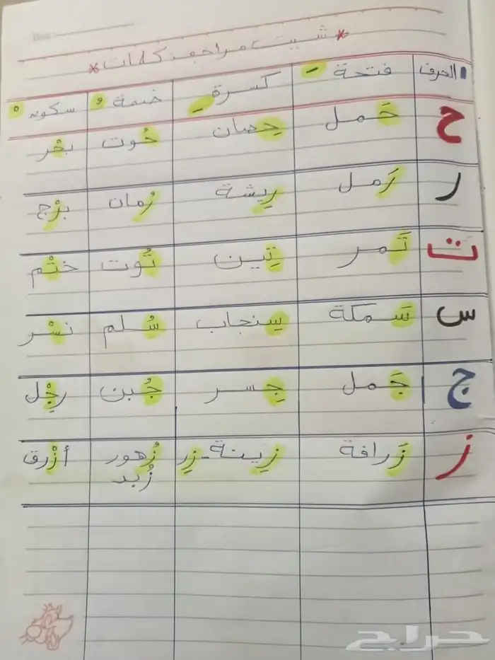 معلمه مصرية خصوصية 1