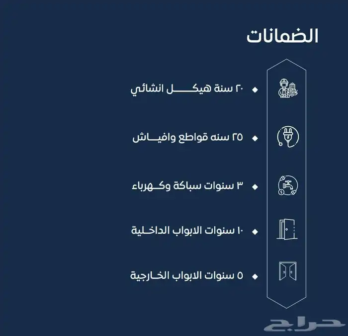 فرصة استثمارية وسكنية في حي الصواري 1