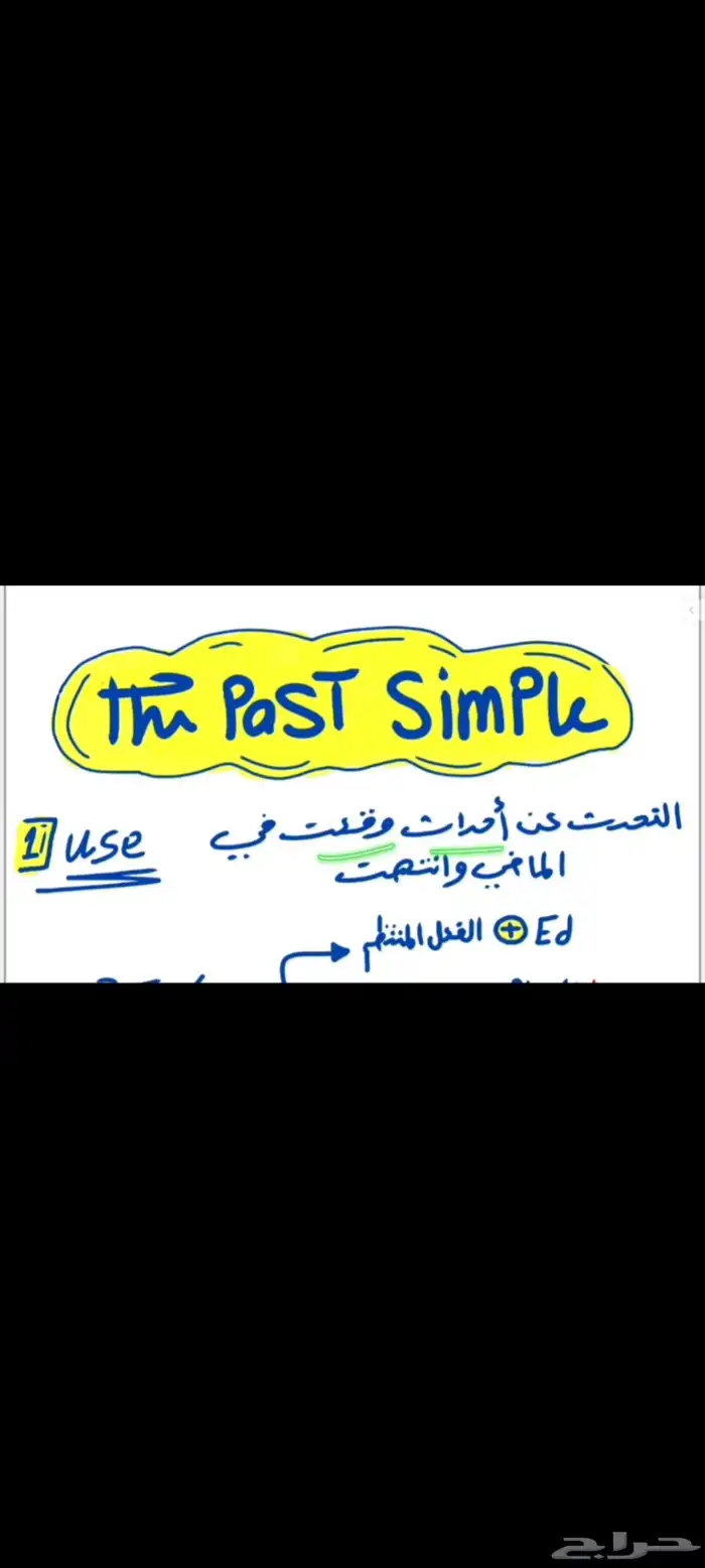 تأسيس ومتابعة وتخاطب وصعوبات تعلم 2