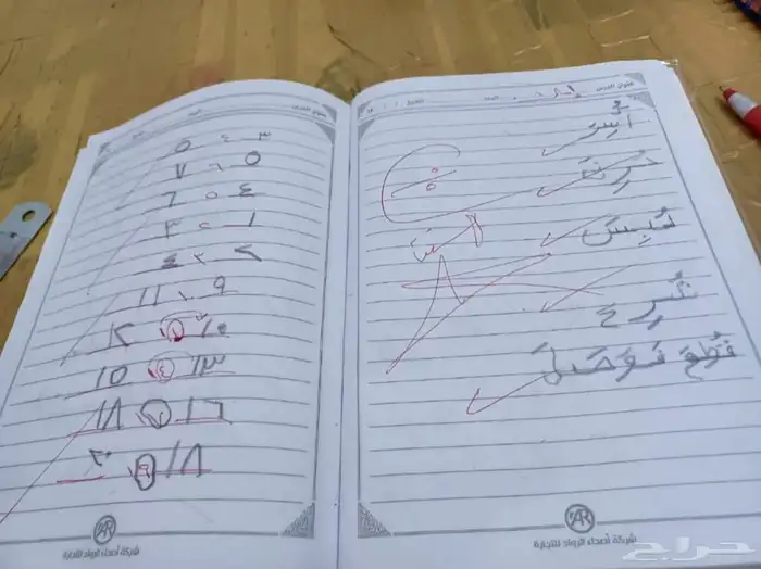 السلام عليكم انا معلمةتأسيس لغتي القراءةوالكتابةوالرياضيات 0
