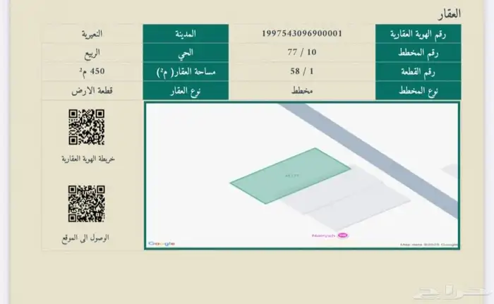 للبيع أرضين سكنيات في حي الربيع بالنعيرية 1