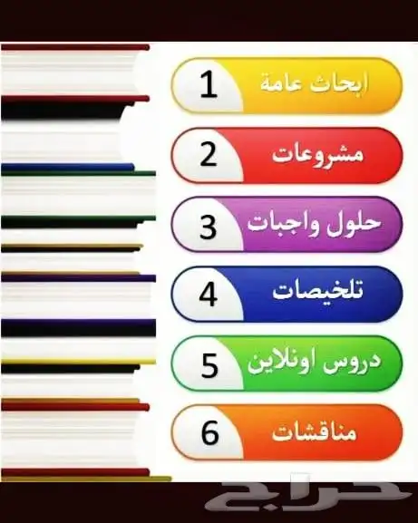 كتابة رسائل ماجتسير ودكتوراه 3
