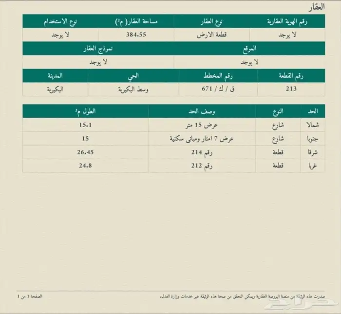 للبيع ارض في وسط البكيرية 1
