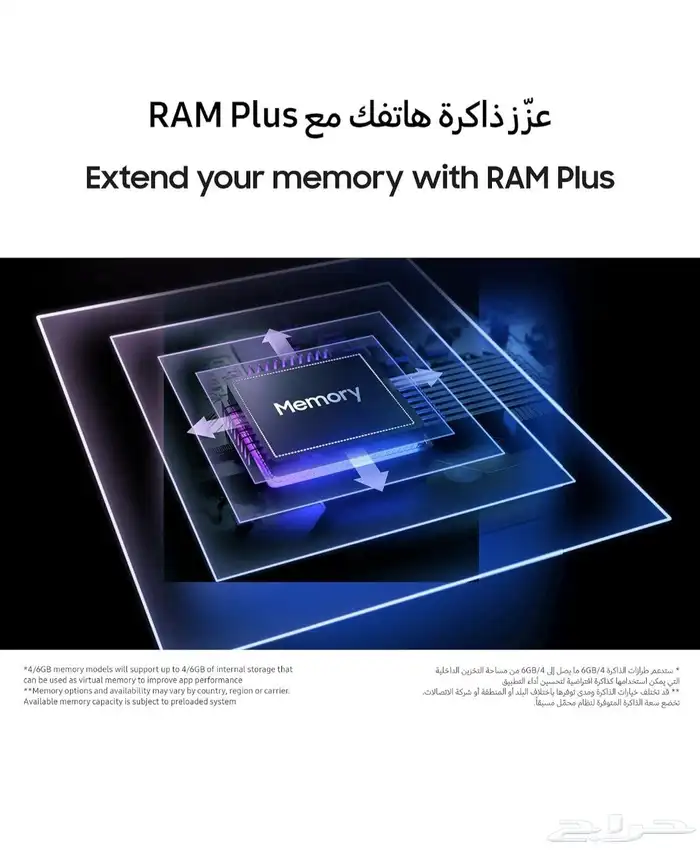 جوال سامسونج A14 للبيع 2